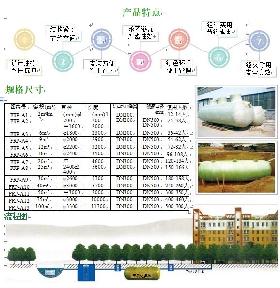 柳南玻璃钢化粪池